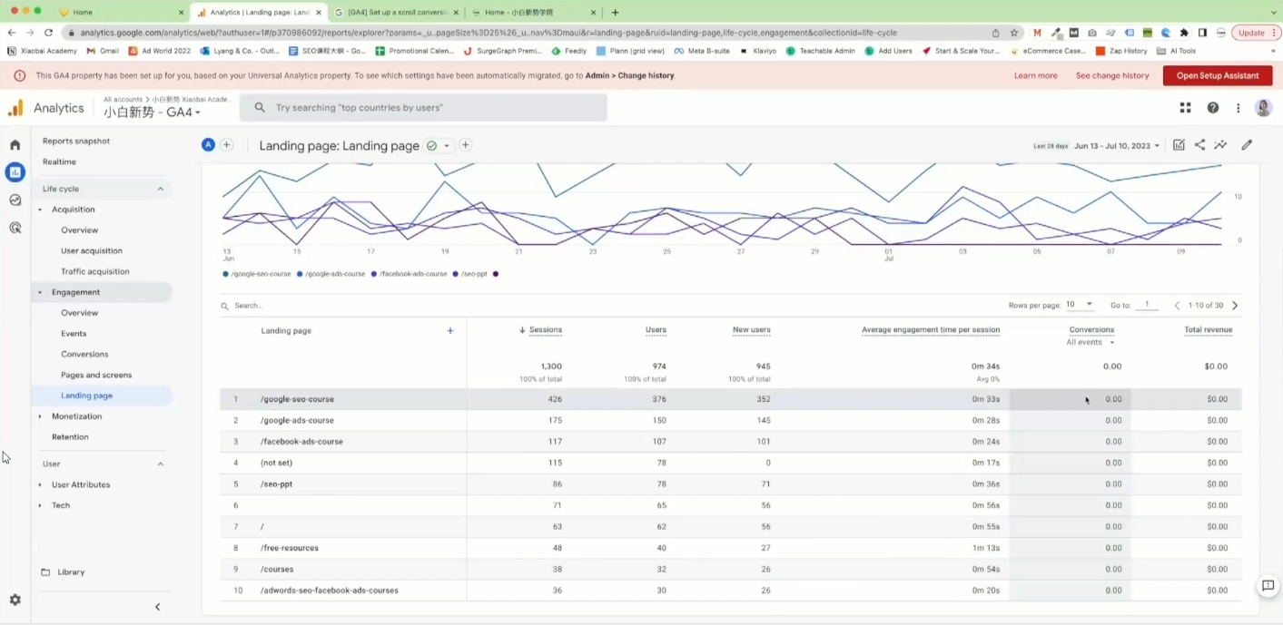 小白新势学院·谷歌广告投放教程-Z网创