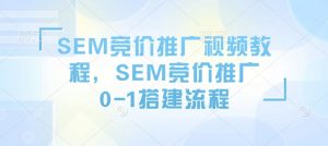 SEM竞价推广视频教程,SEM竞价推广0-1搭建流程-Z网创
