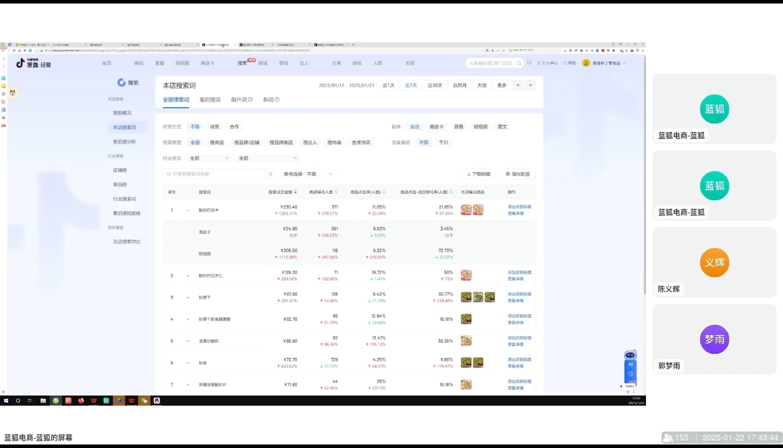 蓝狐电商·抖音商城运营课程(更新2025年1月)-Z网创
