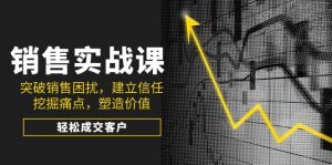销售实战课,突破销售困扰,建立信任,挖掘痛点,塑造价值,轻松成交客户-Z网创