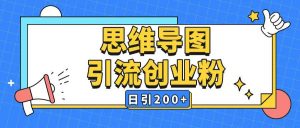 暴力引流全平台通用思维导图引流玩法ai一键生成日引200+-Z网创
