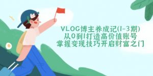 VLOG博主养成记(1-3期-Z网创