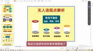 三哥·直播起号从0-1全实操课-Z网创