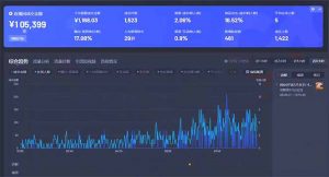 最新抖音直播最新玩法 deepseek赋能直播 单日佣金1000+ 新手小白快速上手-Z网创