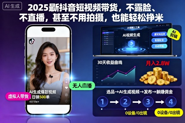 2025最新抖音短视频带货，不露脸、不直播，甚至不用拍摄，也能轻松挣米-Z网创