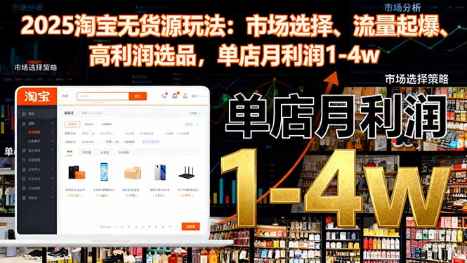 2025淘宝无货源玩法:市场选择、流量起爆、高利润选品,单店月利润1-4w-Z网创