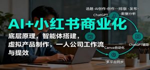 AI+小红书商业化，底层原理，智能体搭建，虚拟产品制作，一人公司工作流与提效-Z网创