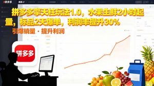 拼多多 擎天柱玩法1.0，水果生鲜2小时起量，标品2天爆单，利润率提升30%-Z网创