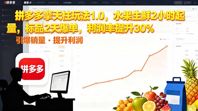 拼多多 擎天柱玩法1.0，水果生鲜2小时起量，标品2天爆单，利润率提升30%-Z网创