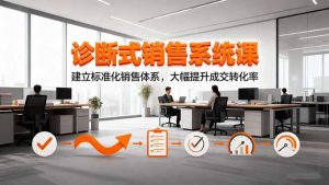 诊断式销售系统课，建立标准化销售体系，大幅提升成交转化率-Z网创