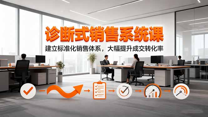 诊断式销售系统课，建立标准化销售体系，大幅提升成交转化率-Z网创