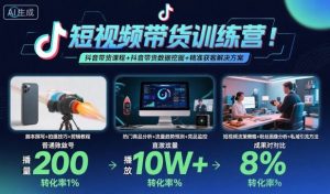 短视频带货训练营，抖音带货课程+抖音带货数据挖掘+精准获客解决方案-Z网创