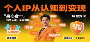 个人IP从认知到变现，身心合一，巧立人设，全网霸屏，吸金变现-Z网创