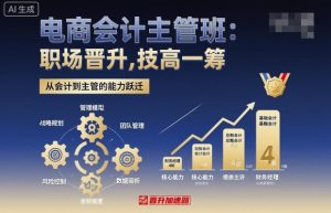 电商会计主管班，职场晋升，技高一筹-Z网创