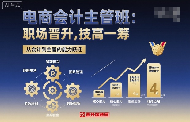 电商会计主管班，职场晋升，技高一筹-Z网创