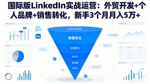 国际版LinkedIn实战运营:外贸开发+个人品牌+销售转化,新手3个月月入5万+-Z网创
