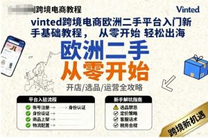 vinted跨境电商欧洲二手平台入门新手基础教程，从零开始轻松出海-Z网创