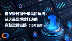 拼多多日销千单高阶玩法:从选品到爆款打造的完整运营链路(10月更新-Z网创