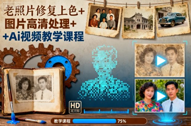 老照片修复上色+图片高清处理+Ai视频教学课程-Z网创