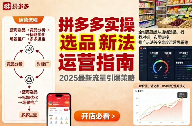 王校长9月12拼多多实操新玩法,全链路涵盖从店铺选品、找对标,布局链接,推广玩法等多维度运营思路(更新)-Z网创