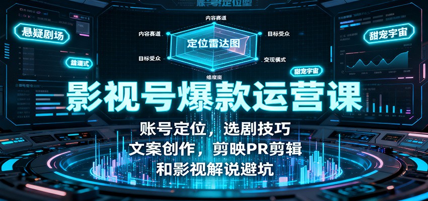 影视号爆款运营课:账号定位,选剧技巧,文案创作,剪映PR剪辑和影视解说避坑-Z网创