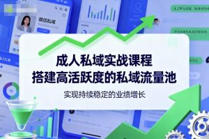 成人私域实战课程，搭建高活跃度的私域流量池，实现持续稳定的业绩增长-Z网创