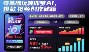 零基础玩转即梦AI，爆款视频创作秘籍-Z网创
