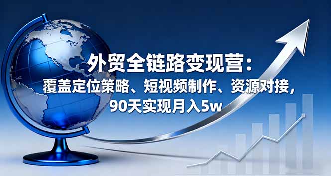 外贸全链路变现营：覆盖定位策略、短视频制作、资源对接，90天实现月入5w-Z网创