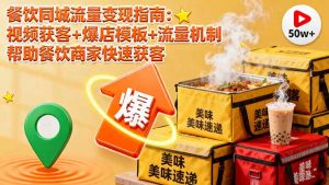 餐饮同城流量变现指南：视频获客+爆店模板+流量机制 帮助餐饮商家快速获客-Z网创
