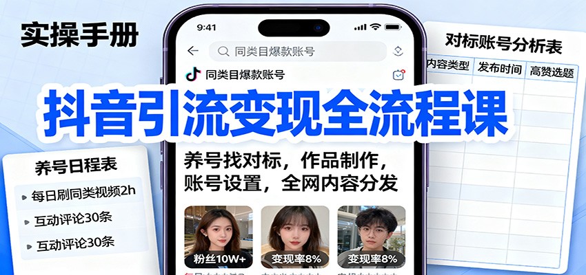 图片[1]-抖音引流变现全流程课：养号找对标，作品制作，账号设置，全网内容分发-Z网创