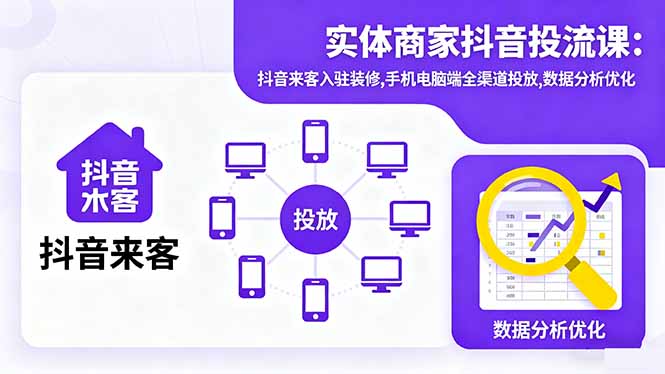 实体商家抖音投流课:抖音来客入驻装修,手机电脑端全渠道投放,数据分析优化-Z网创