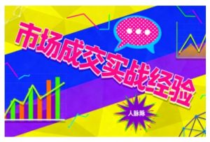 市场成交实战经验，从认知觉醒到实操落地，快速掌握市场开拓与成交核心能力-Z网创