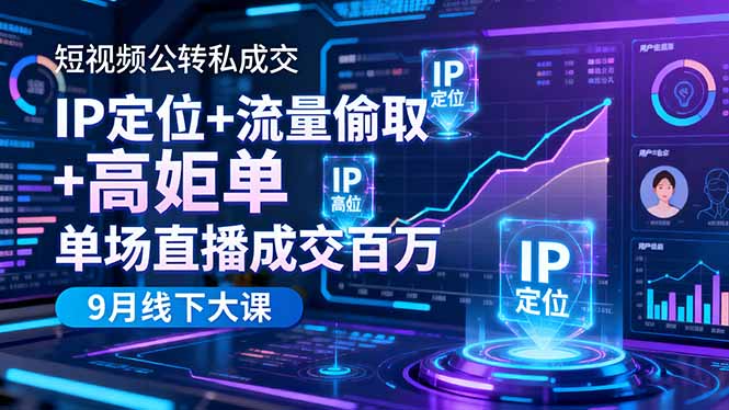 短视频公转私成交9月线下大课,IP定位+流量偷取+高客单,单场直播成交百万-Z网创