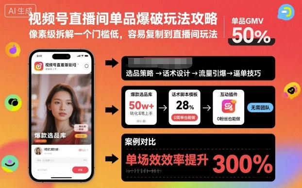 视频号直播间单品爆破玩法攻略，像素级拆解一个门槛低，容易复制到直播间玩法-Z网创