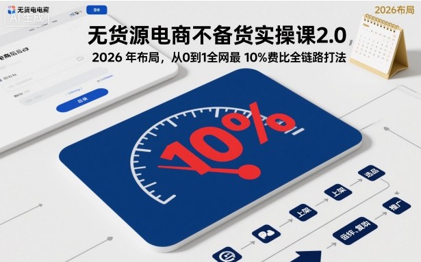无货源电商不备货实操课2.0,2026年布局,从0到1全网最低10%费比全链路打法【更新】-Z网创
