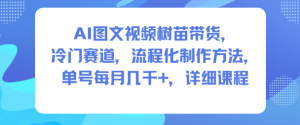 AI图文视频树苗带货，冷门赛道，流程化制作方法，单号每月几K，详细课程-Z网创