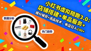 小红书虚拟陪跑3.0：店铺搭建+单品服务+细分铺货+选品技术，单店日入100+-Z网创