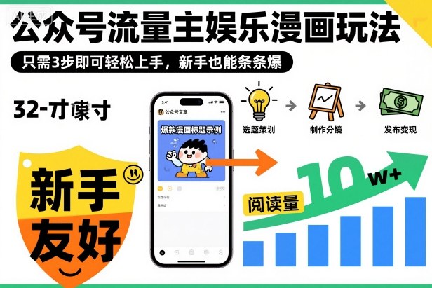 公众号流量主娱乐漫画玩法,只需3步即可轻松上手,新手也能条条爆-Z网创
