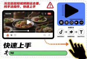 淘宝逛逛短视频搬运去重，纯手法操作，快速上手-Z网创