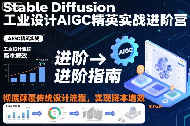 Stable Diffusion工业设计AIGC精英实战进阶营,彻底颠覆传统设计流程,实现降本增效-Z网创
