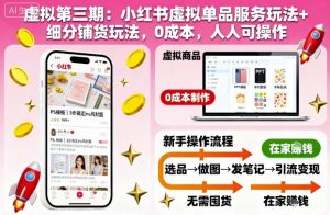 虚拟第三期:小红书虚拟单品服务玩法+细分铺货玩法,0成本,人人可操作(更新)-Z网创