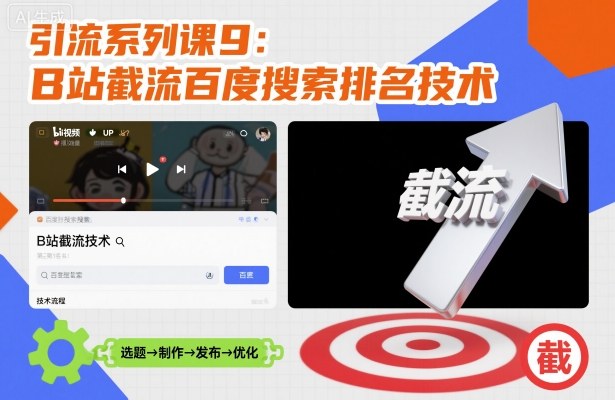 引流系列课9：B站截流百度搜索排名技术-Z网创