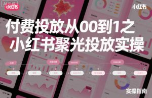 ‌​⁢‍⁤​⁣⁤⁣‍‬‬‬⁤⁤‌‬⁡‌⁣⁡⁣⁣​‍⁣‍​‍‬⁤​‌⁤⁢‍‍​⁢​​‍⁡‌付费投放从0到1之小红书聚光投放实操-Z网创