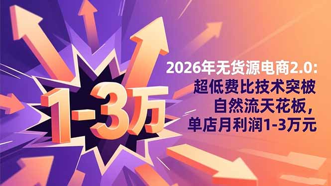 2026年无货源电商2.0【更新】：超低费比技术突破自然流天花板，单店月利润1-3万元-Z网创