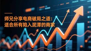 师兄分享电商破局之道：适合所有陷入泥潭的商家-Z网创