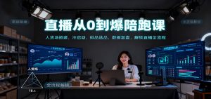 直播从0到爆陪跑课：人货场搭建，冷启动，排品选品，数据复盘，解锁直播全流程-Z网创