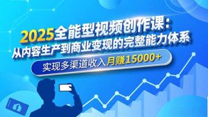 2025全能型视频创作课：从内容生产到商业变现的完整能力体系，实现多渠道收入月赚15000+-Z网创