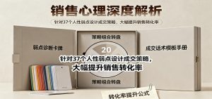 销售心理深度解析：针对37个人性弱点设计成交策略，大幅提升销售转化率！-Z网创