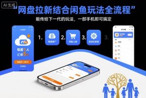 网盘拉新结合闲鱼玩法全流程，能传给下一代的玩法，一部手机即可搞定(附入口渠道以及实操教程)-Z网创