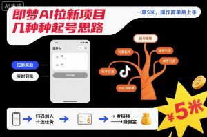 即梦AI拉新项目几种起号思路，一单5米，操作简单易上手-Z网创